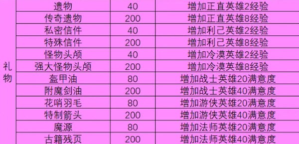 一名澳门金沙游艺场网址走进了一间酒馆手机版