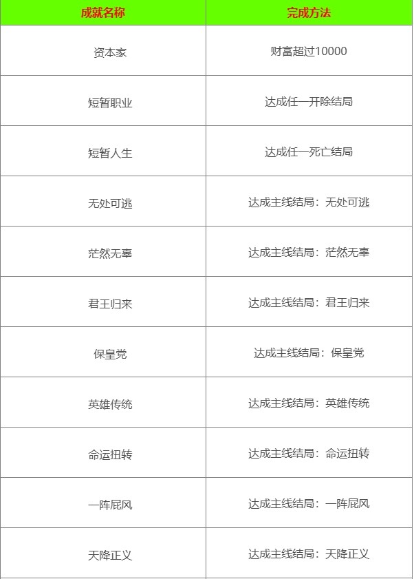 一名澳门金沙游艺场网址走进了一间酒馆手机版