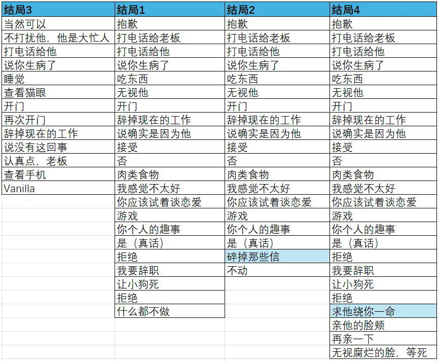 70570威尼斯人官网手游