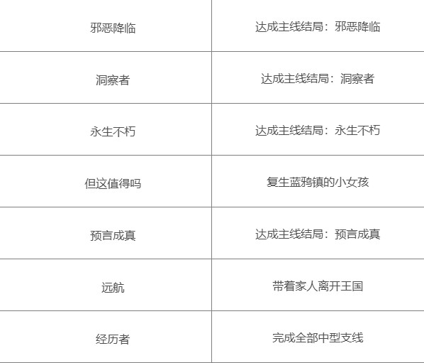 一名澳门金沙游艺场网址走进了一间酒馆手机版