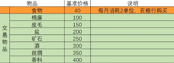 一名威尼斯人365走进了一间酒馆安卓版下载-一名威尼斯人365走进了一间酒馆安卓版手游官方下载v2.063