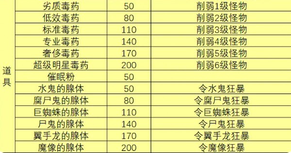 一名澳门金沙游艺场网址走进了一间酒馆手机版