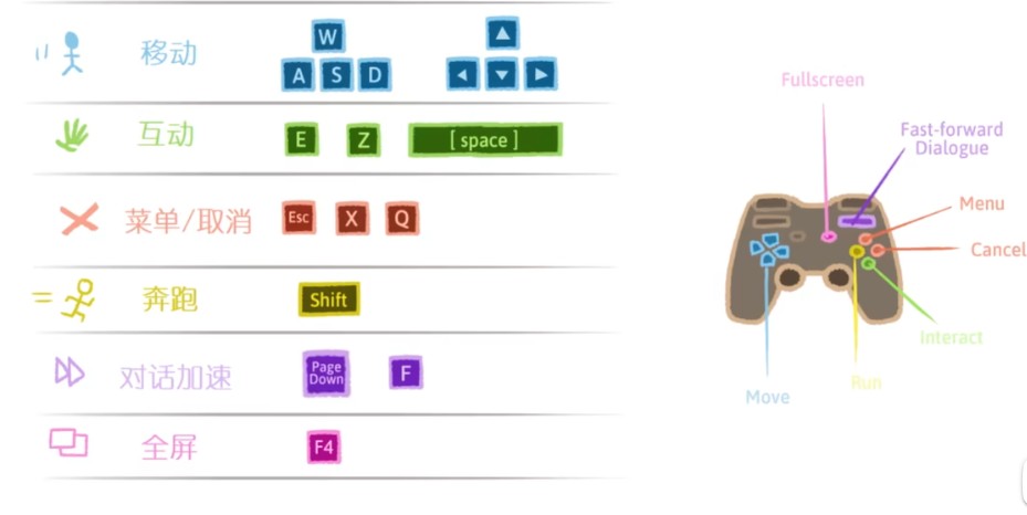 4858美高梅平台的棺材官方正版下载-4858美高梅平台的棺材官方正版手游官方下载v1.1.0