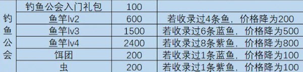 一名澳门金沙游艺场网址走进了一间酒馆手机版