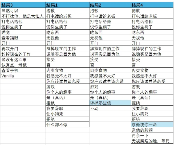 4886com威尼斯人下载手机版下载-4886com威尼斯人下载最新版移植版下载v1.0